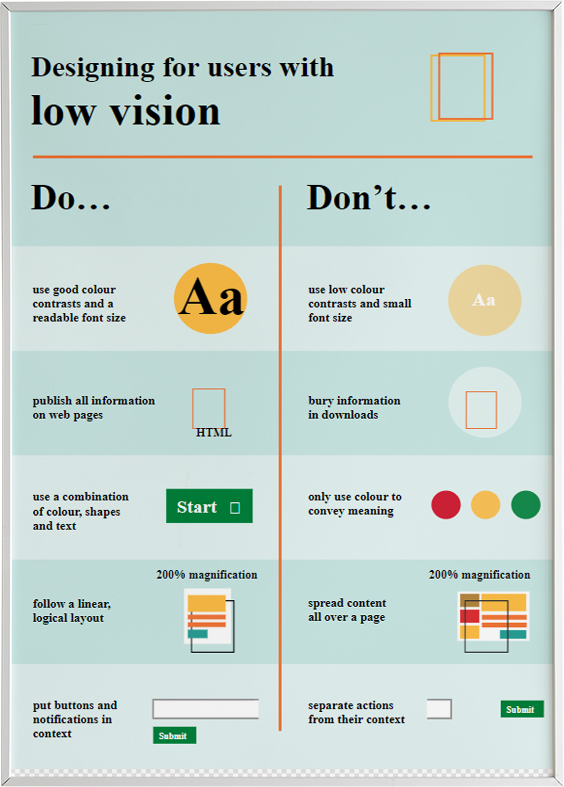 Low-vision Home Office Poster